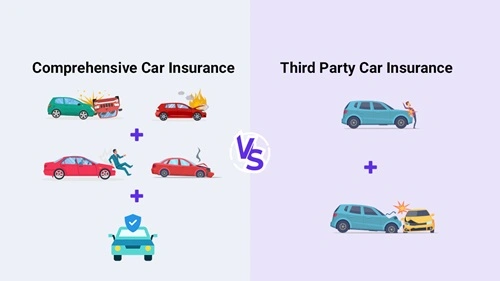Comprehensive Vs Third Party Insurance