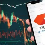 Zerodha Kite
