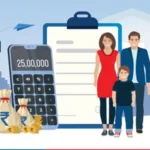 Term Plan Calculator