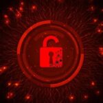 Proactive Security Testing