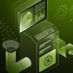 Real User Monitoring
