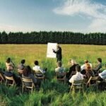 Organising an International Corporate