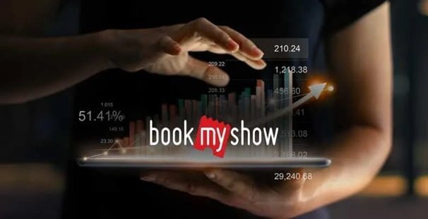 BookMyShow Business Model