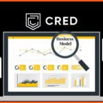CRED Business Model