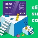 Slice Business Model